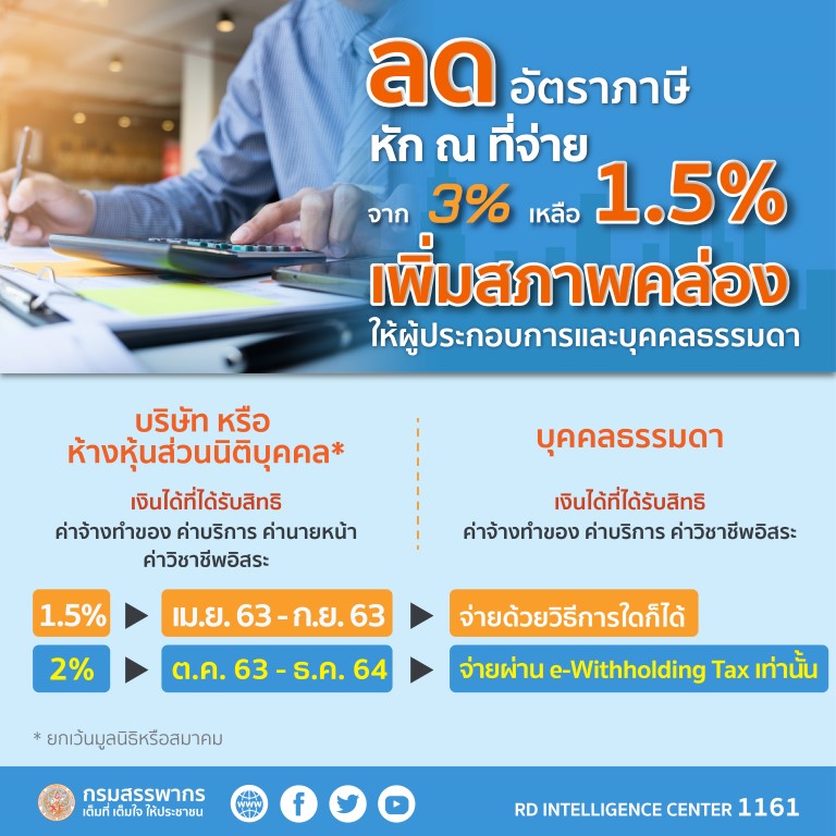 3 มาตรการ 1new1 02 Medium