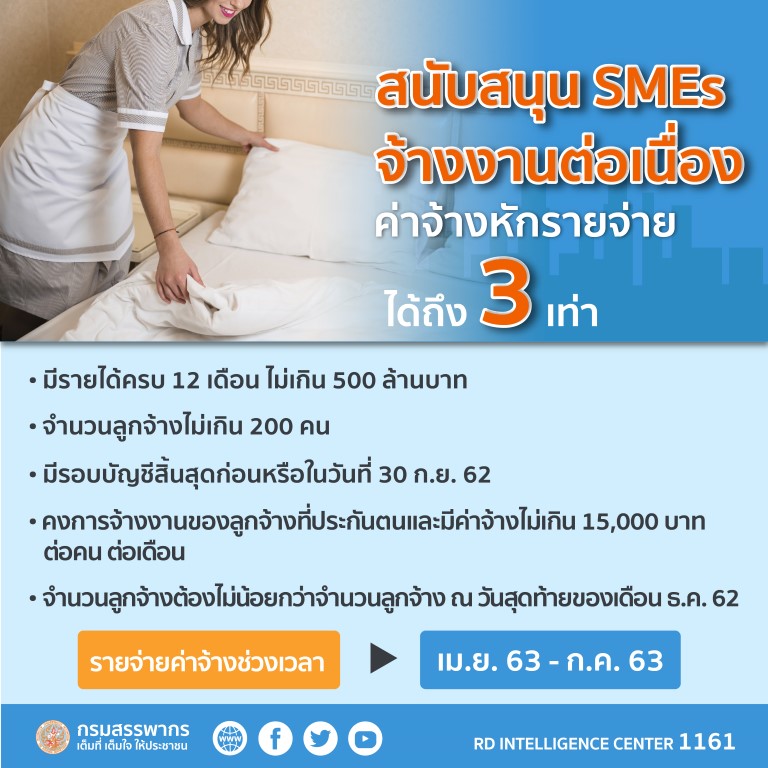 3 มาตรการ 2new1 01 Medium