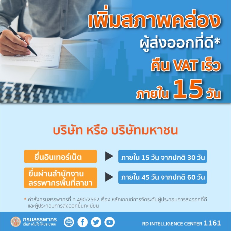 3 มาตรการ 2new1 02 Medium