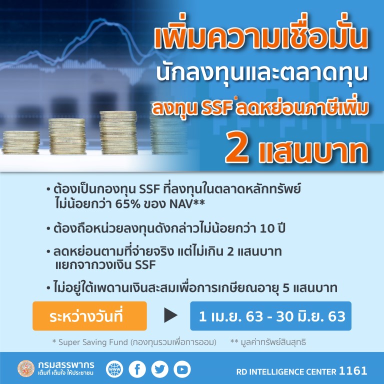 3 มาตรการ 2new1 03 Medium