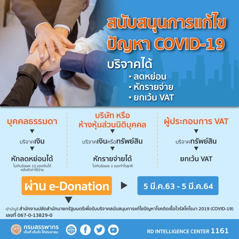 3 มาตรการ 3new1 01 Medium